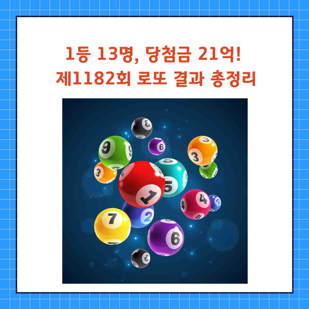 로또 1182회 1등 당첨번호 (2).jpg