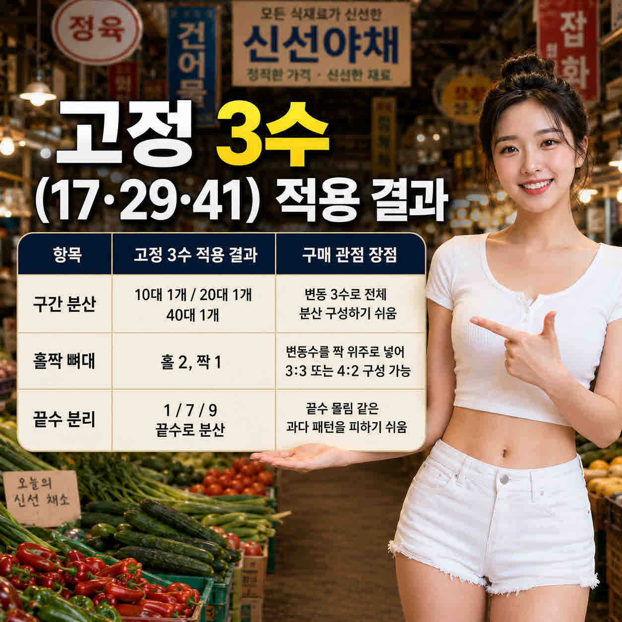 로또 1223회 고정수 (6).jpg