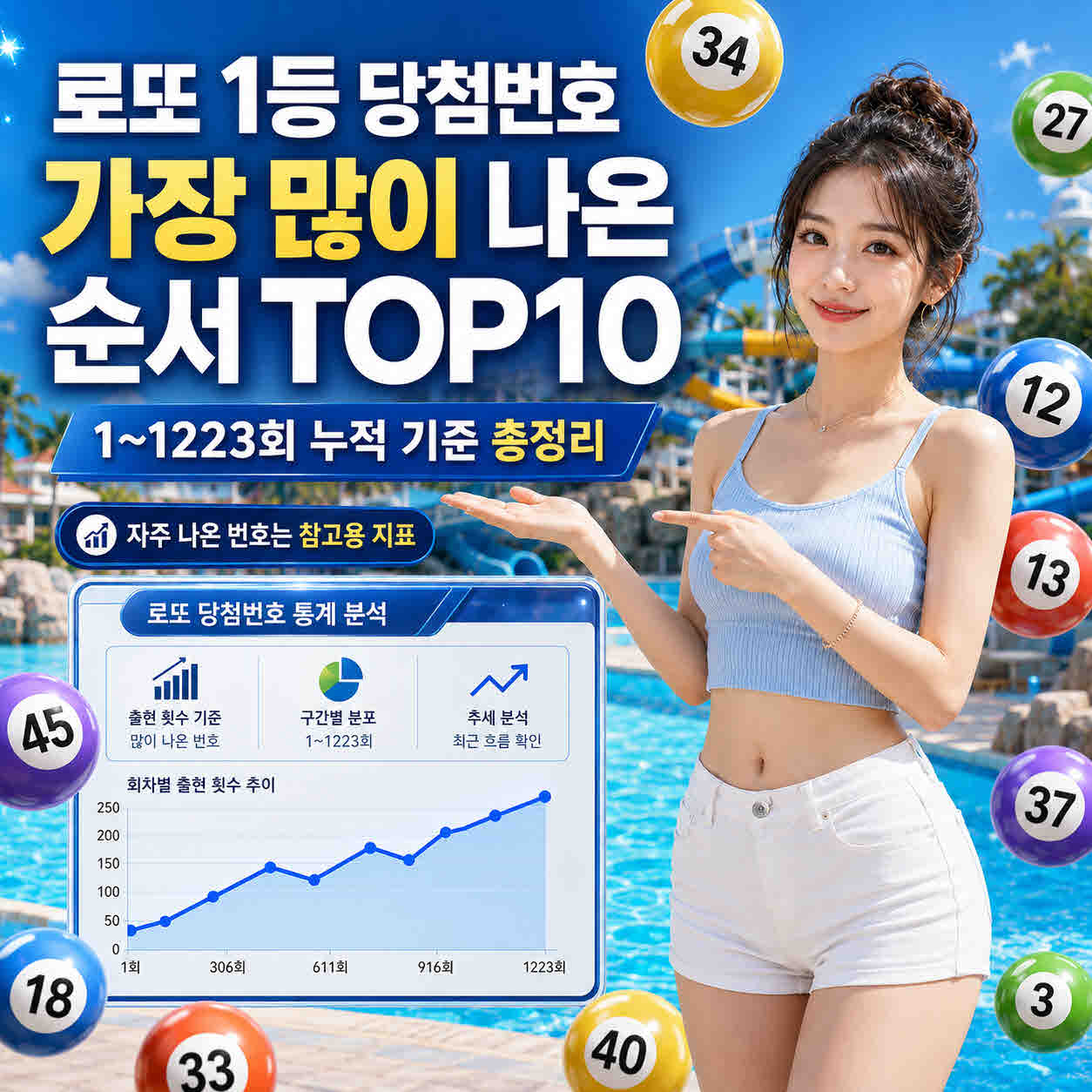 로또 1등 당첨번호 많이 나온 번호 (3).jpg