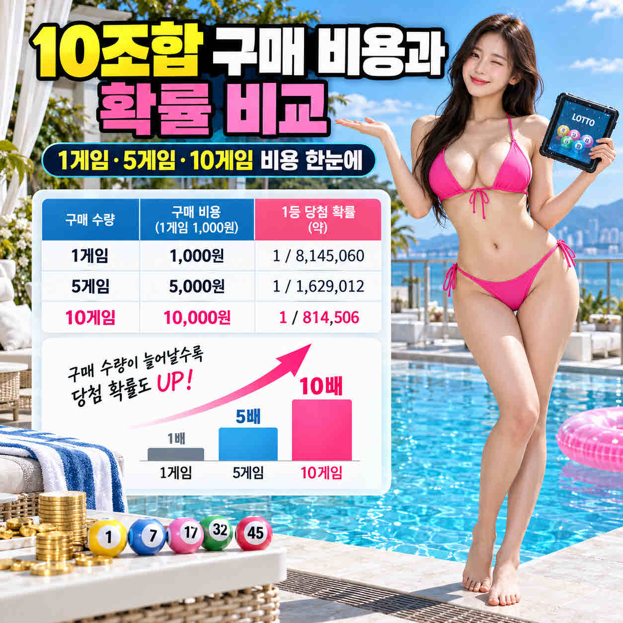 로또 1246회 1등 번호 (5).jpg