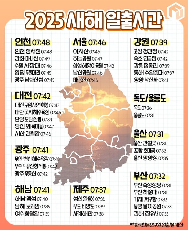 2025년 일출시간.jpg